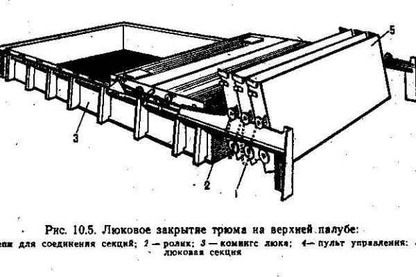 Блэкспрут как покупать