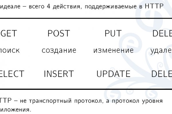 Блэкспрут маркетплейс